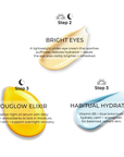 3 Step skincare kit