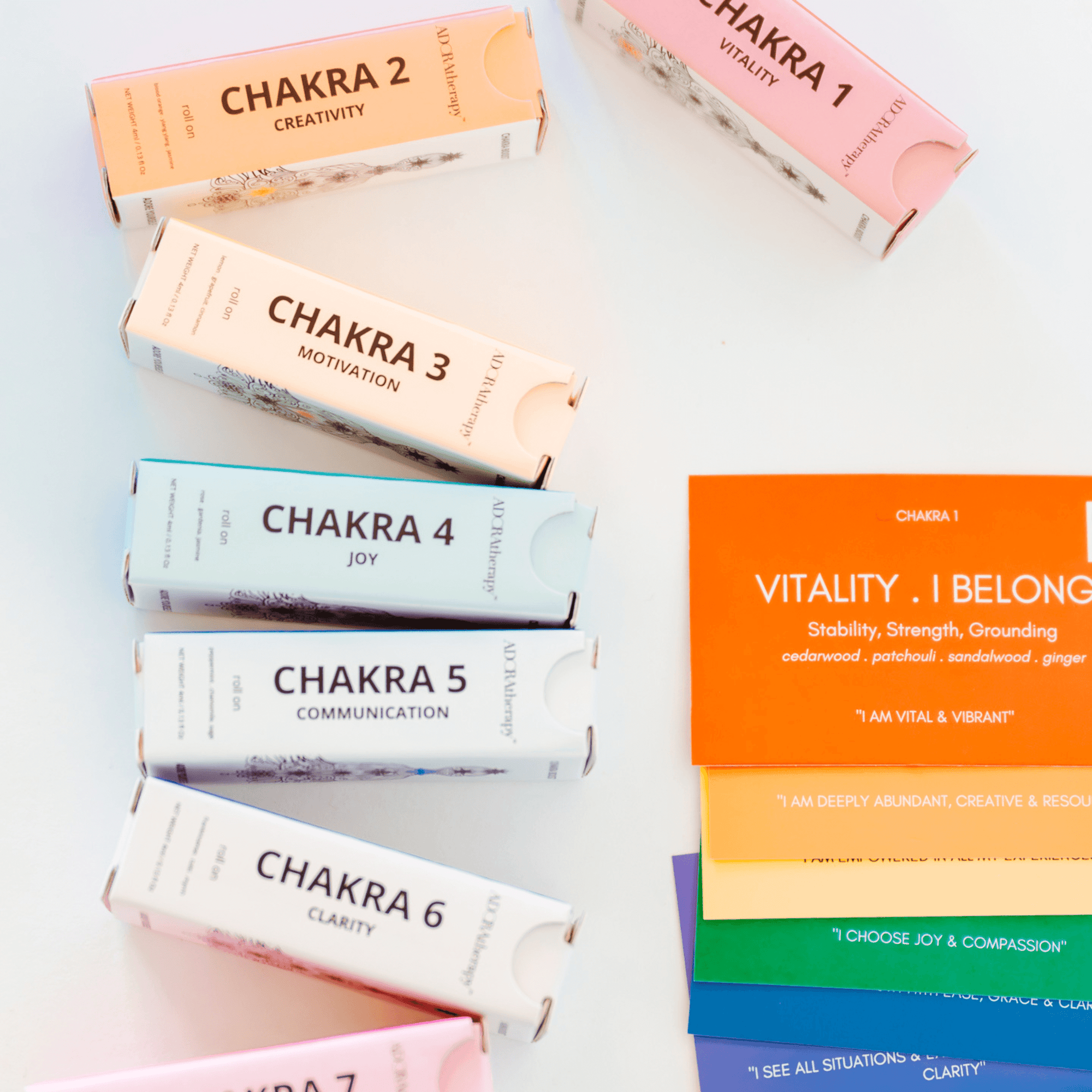 Chakra Boost Discovery Kit of 7 Mini Roll on Perfumes