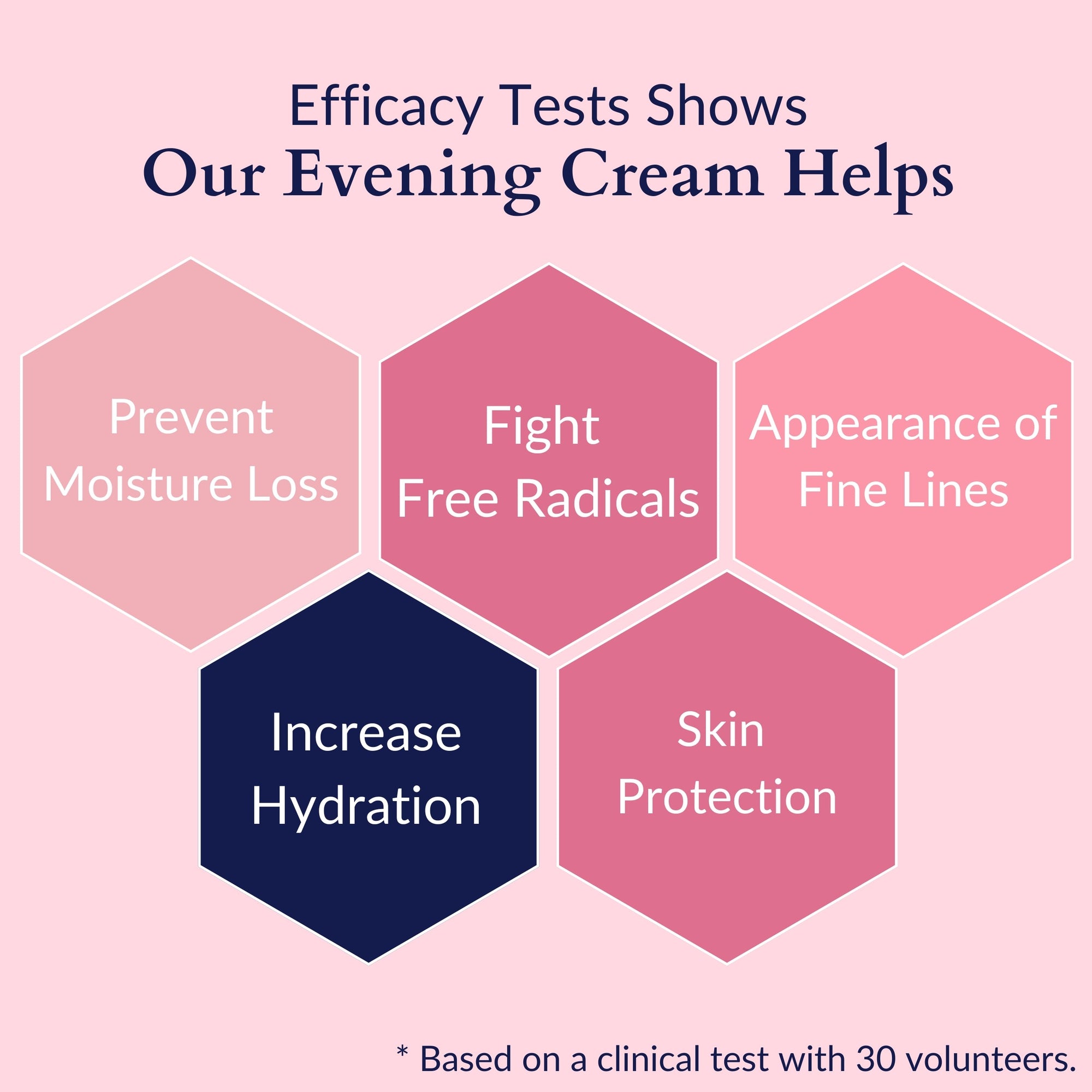 Nourish the Goddess Evening Rescue Cream