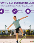 NuBest Tall Protein Vanilla Shake for Kids Ages 4+, 10 Vegan Servings by NuBest Nutrition®