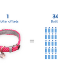 BetterCollar - 100% Fairtrade Recycled Ocean Bound Plastic Dog Collar by BetterBone  All Natural Eco-Friendly Dog Chews & Bones