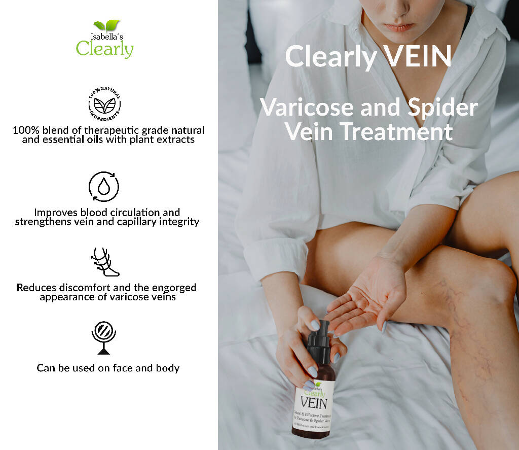 Varicose and Spider Vein Topical Treatment for Face and Body