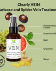 Varicose and Spider Vein Topical Treatment for Face and Body